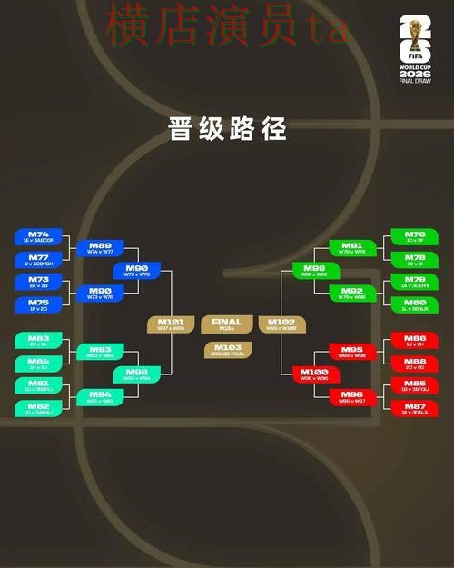 盘点分析世界杯竞猜入口：从安全入口到使用全流程解析 - 2026世界杯